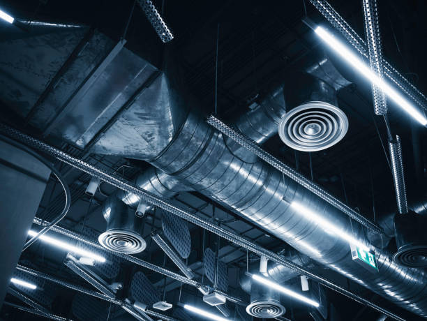 Professional HVAC in Millington, TN